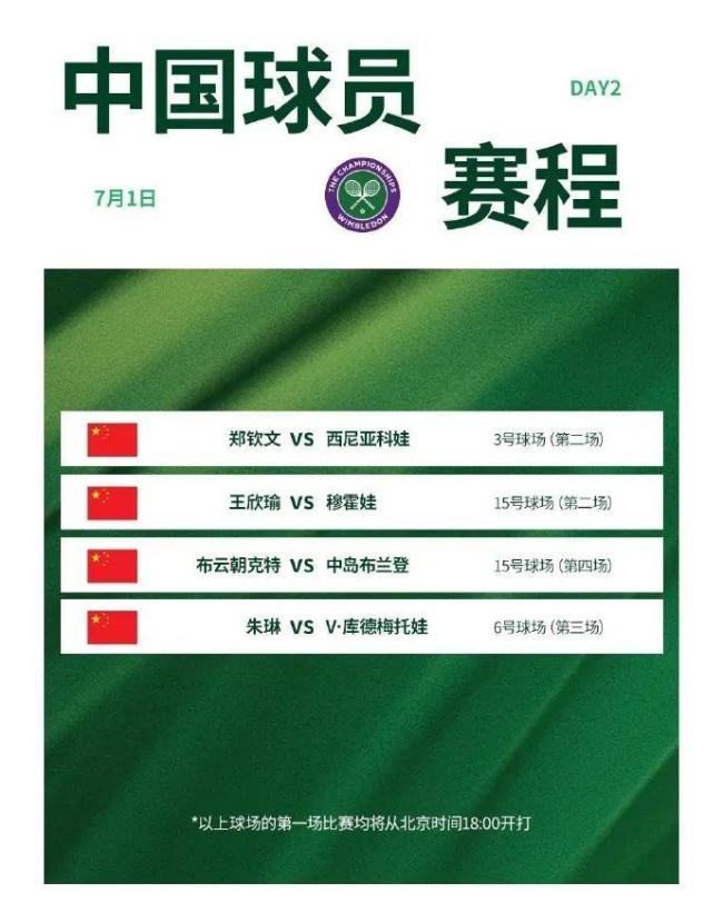 温网第二日赛程 中国金花齐登场