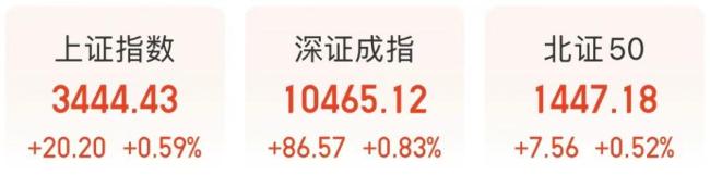 關(guān)稅談判突傳重磅！美國,、歐盟,，大消息 貿(mào)易協(xié)議有望達(dá)成