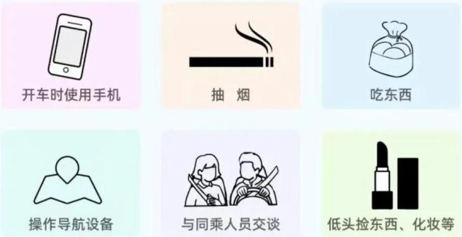 開(kāi)車低頭看手機(jī)致3死3傷 警惕這11類危險(xiǎn)交通行為