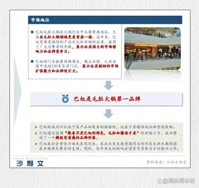 巴奴I(xiàn)PO要回應(yīng)哪些質(zhì)疑
