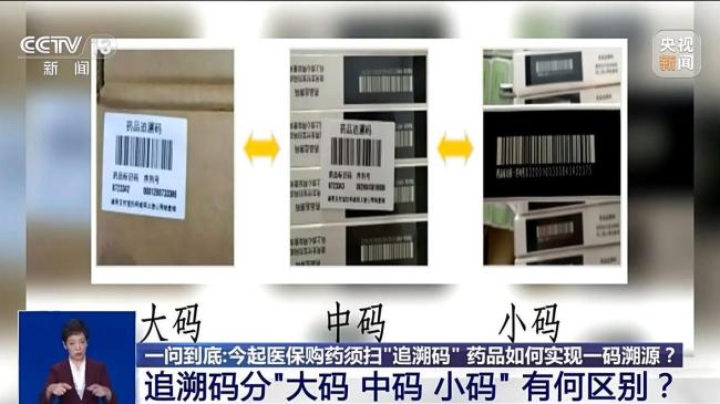 藥品追溯碼六個(gè)原則須知道