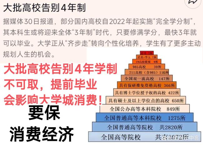 多所高校告别4年制 影响大学城消费