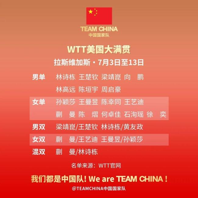 莎头领衔国乒WTT美国大满贯名单 拉斯维加斯站强阵出击