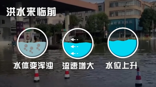 汛期出行避险指南 科学防汛自救知识