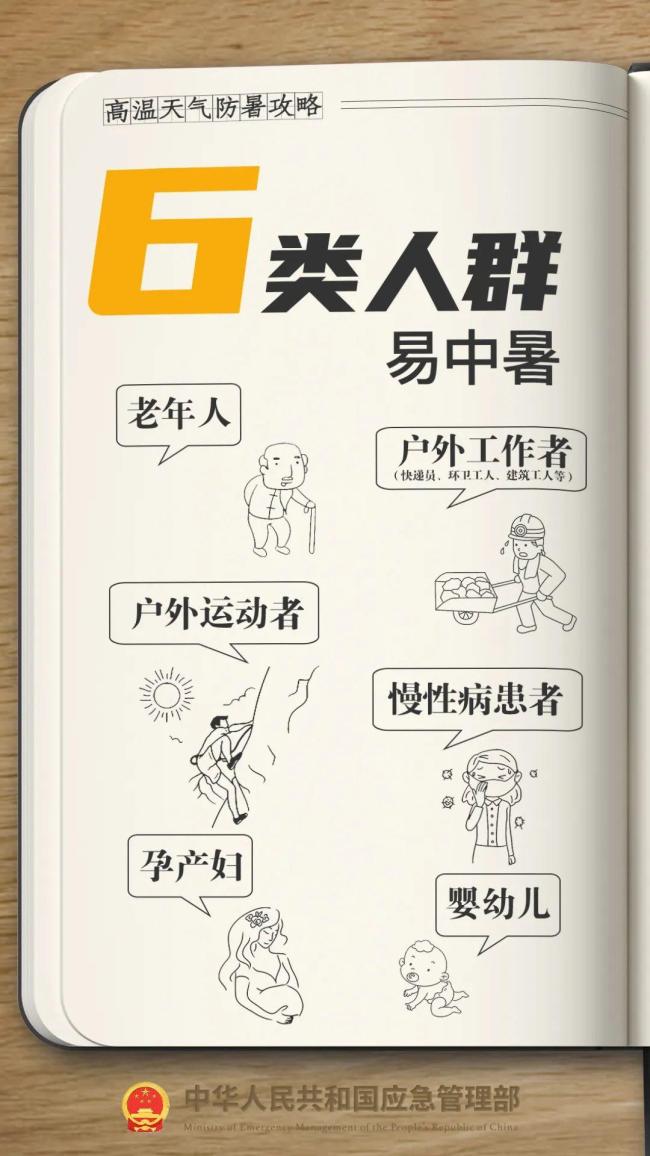 今天起出门多穿红色衣服 高温进入鼎盛阶段