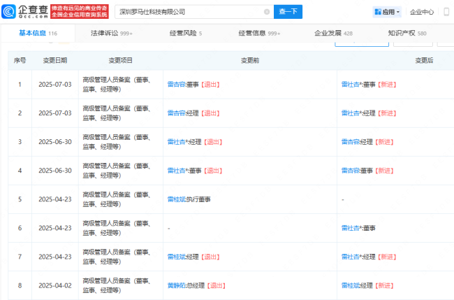 刚卸任罗马仕高管再度上任 公司内部调整中