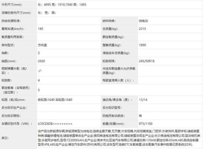 比亞迪旗下8臺(tái)新車將至 多款SUV與轎車齊發(fā)