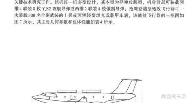 中国研制地效飞行器？专家解读 国产“里海怪物”亮相