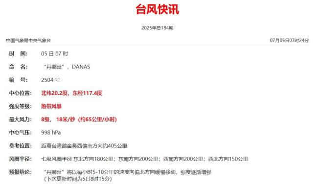 台风“丹娜丝”生成 向福建沿海靠近 风力逐渐增强