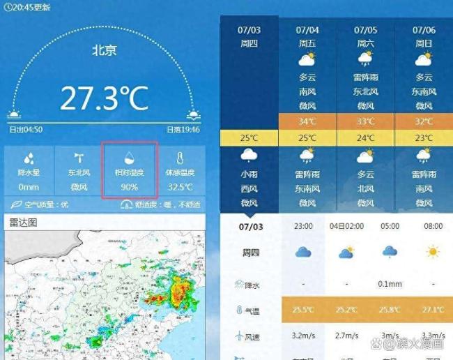 濕度破紀(jì)錄,！北京梅雨天這些事千萬別做 防潮保衛(wèi)戰(zhàn)打響了！
