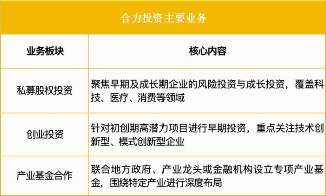 再融700億，又一個(gè)萬億AI獨(dú)角獸要誕生了,？ 迷茫中的AI投資之路