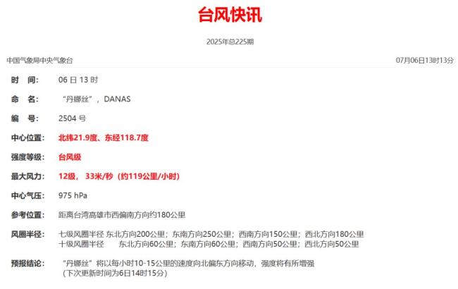 丹娜丝侵台民众一夜没睡 台风预警升级
