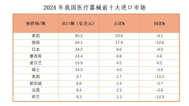 中國反制歐盟采購限制誰更受傷 影響幾何,？