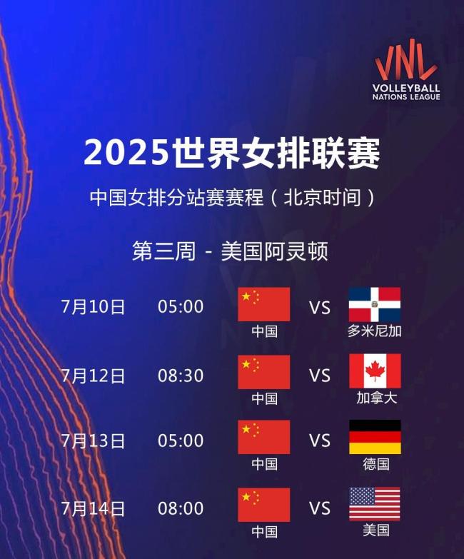 中國女排美國站16人名單出爐 新面孔范泊寧隨隊(duì)出征