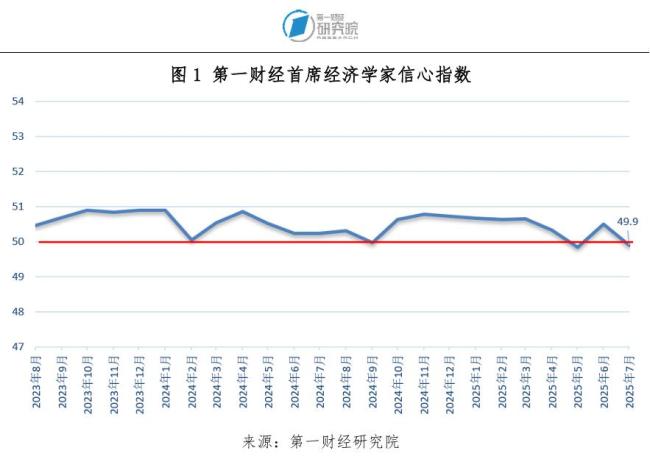 穩(wěn)定幣將給傳統(tǒng)金融體系帶來(lái)多重影響 監(jiān)管與創(chuàng)新并重