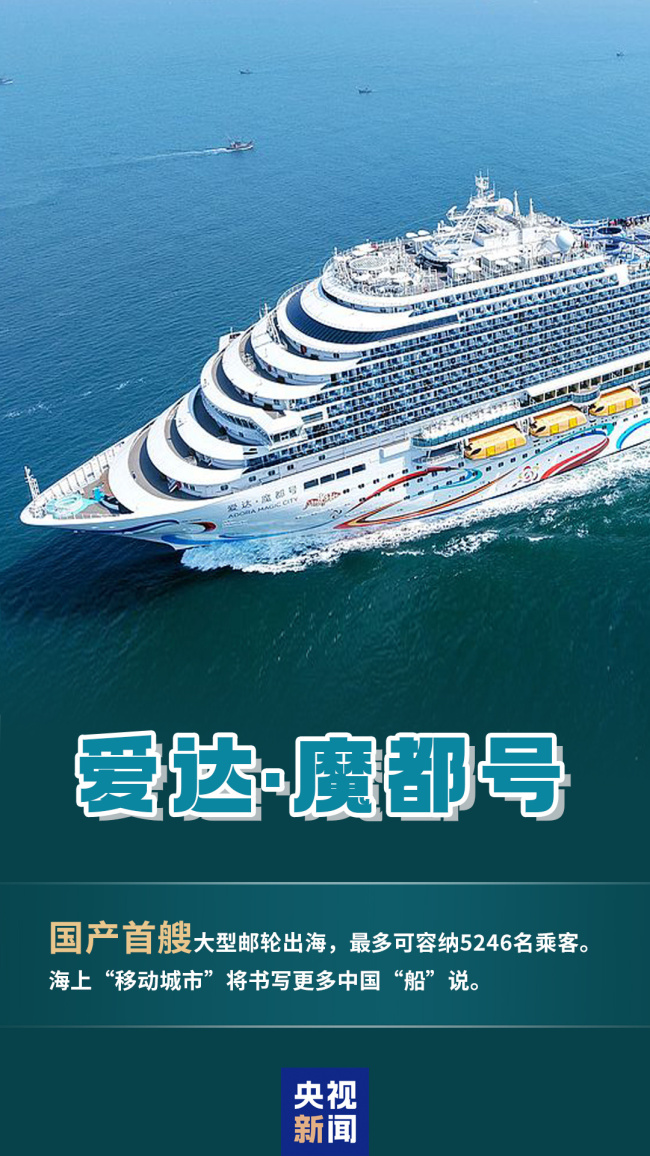 海陸空全方位重大突破！這些硬核畫面看不夠