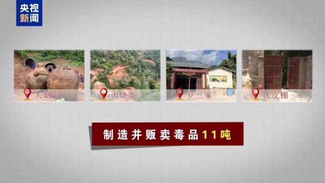 長期盤踞緬北實施電詐,，白所成等21人被提起公訴！