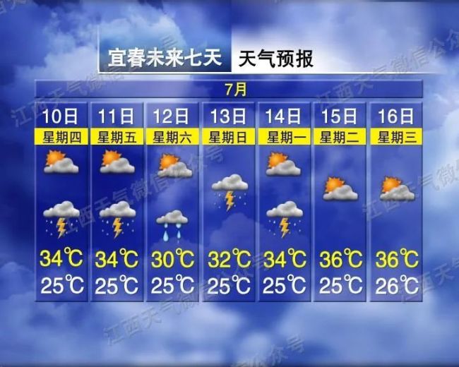 熱,！熱,！熱！長沙南昌城市大屏隔空踢皮球