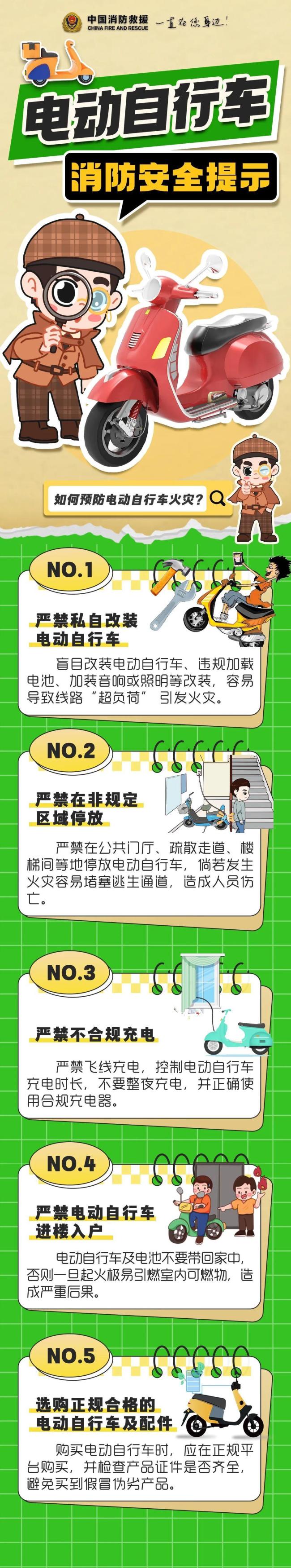 上海一小區(qū)發(fā)生火災(zāi)4人燒傷 違規(guī)停放電動車引發(fā)