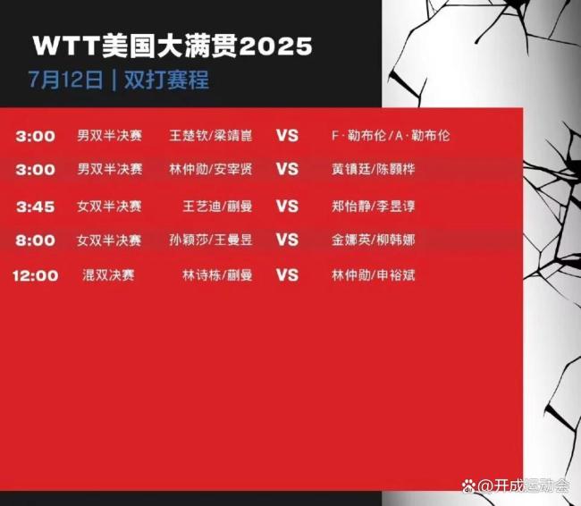 王楚钦vs约奇克 国乒焦点战