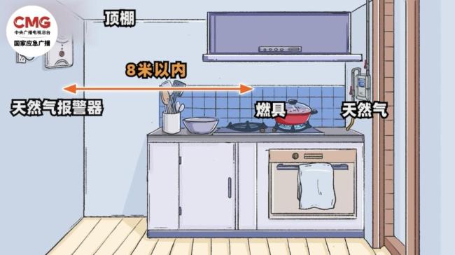 男子幫鄰居關煤氣遇閃爆 英勇行為致全身嚴重燒傷