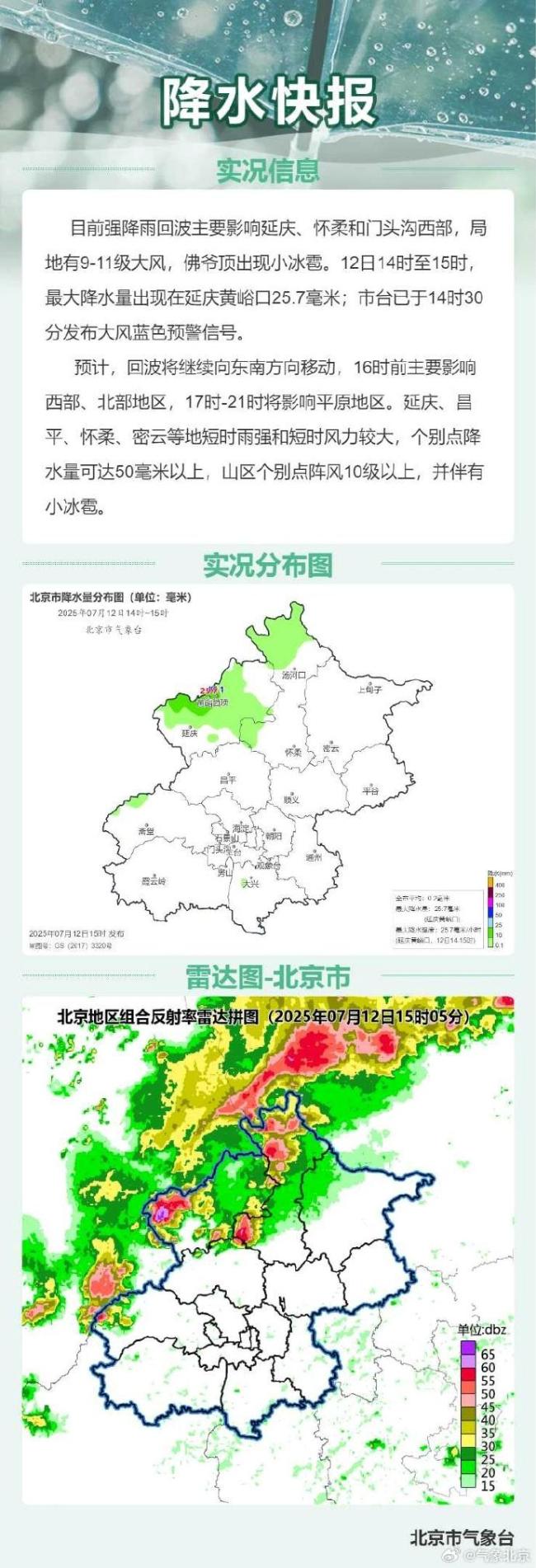北京这些地方下雨了!局地9-11级大风,佛爷顶现小冰雹 预警信号已发布