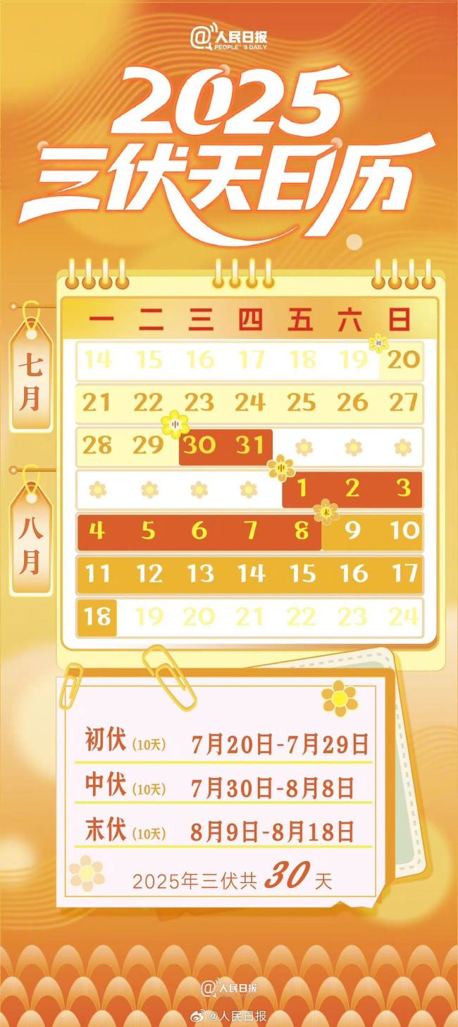 2025三伏天日历来了 30天全览