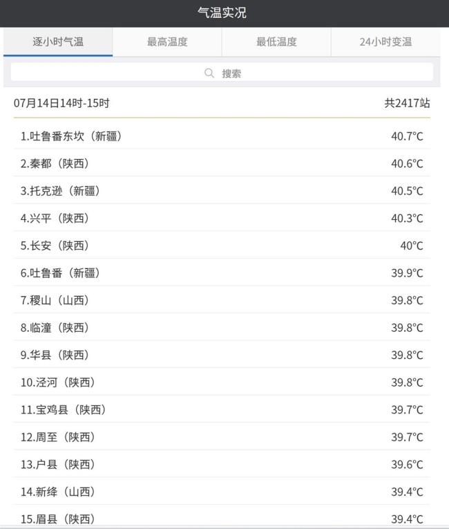 西安地震網(wǎng)友稱(chēng)太熱了土地爺 高溫天氣引熱議