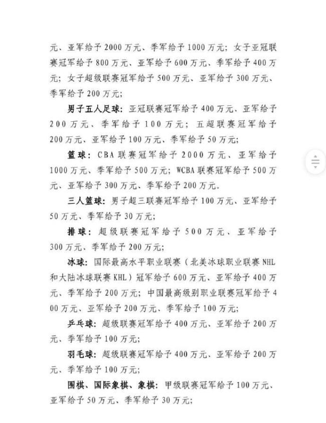 深圳：乒超聯(lián)賽冠軍給予400萬(wàn) 體育產(chǎn)業(yè)專項(xiàng)資金扶持公告發(fā)布
