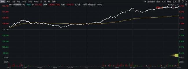 英偉達(dá)H20重返中國市場釋放什么信號 提振數(shù)據(jù)中心與AI產(chǎn)業(yè)