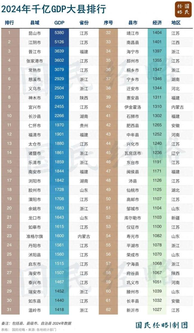 中央會(huì)議定調(diào)！新一輪城市大洗牌,，來(lái)了 城市發(fā)展轉(zhuǎn)向提質(zhì)增效