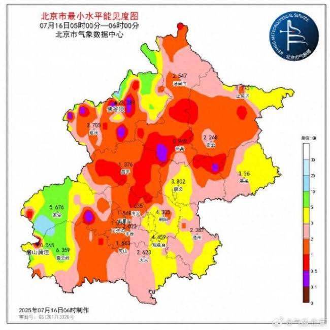 北京今晨有轻雾，局地能见度低于500米，早高峰交通出行不利 请注意交通安全