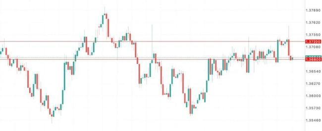 加拿大攘外安内:考虑限制木材出口促进加美贸易和解,出台钢铁关税配额制 保护本国产业
