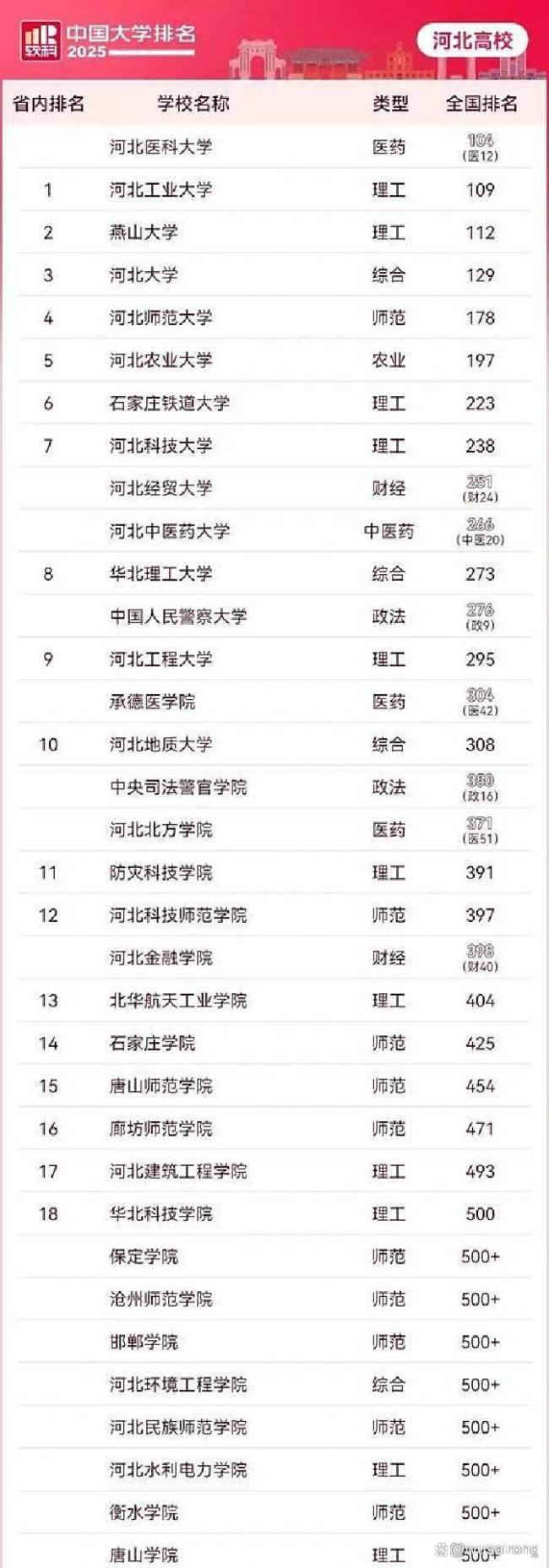 636分考生为保护天下想报军校 高分学霸投身国防