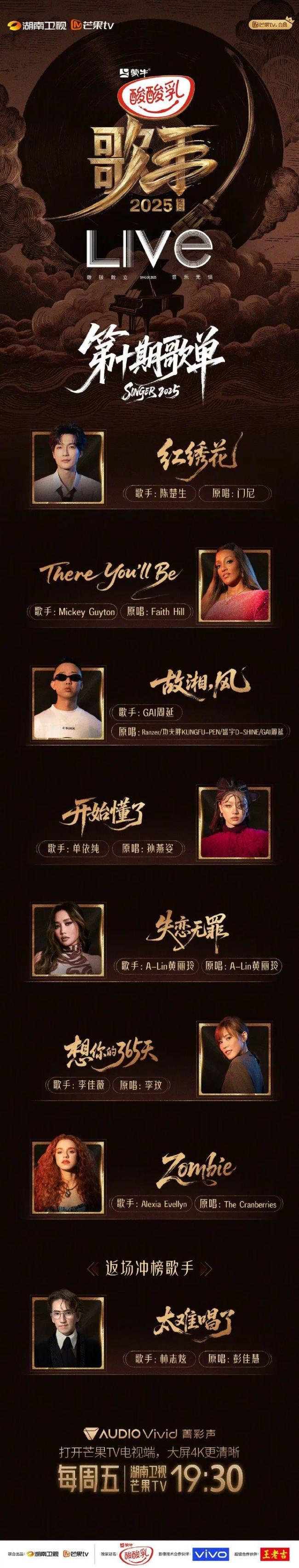 GAI周延淘汰