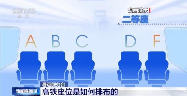 買好了高鐵票想換座怎么辦 在線改簽換座位