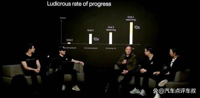 馬斯克將Grok放進特斯拉引發(fā)隱私擔憂 科技豪賭重塑人車關系