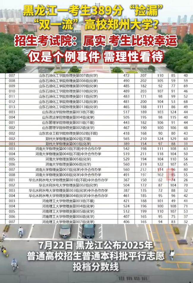 高考生389分撿漏鄭州大學(xué) 引發(fā)高分考生共鳴