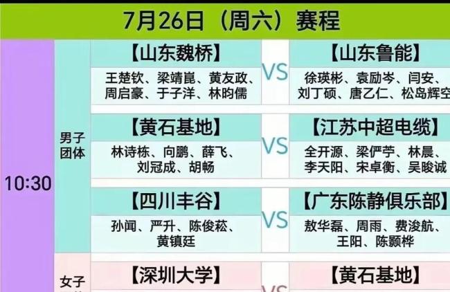 樊振东谈九连胜：最重要是向前看 统治力让对手绝望