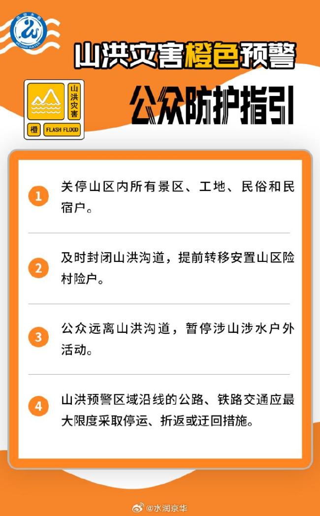 北京暴雨红色预警 今晚为主要降雨时段
