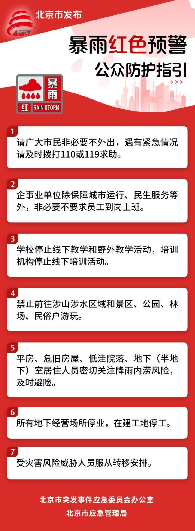 北京暴雨 市民非必要不外出 红色预警启动