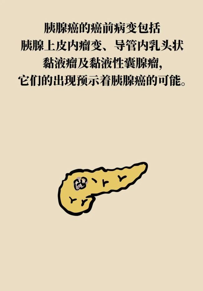 年年体检却患癌？因为你忽视了“最后的警告”，7类癌前病变全解析