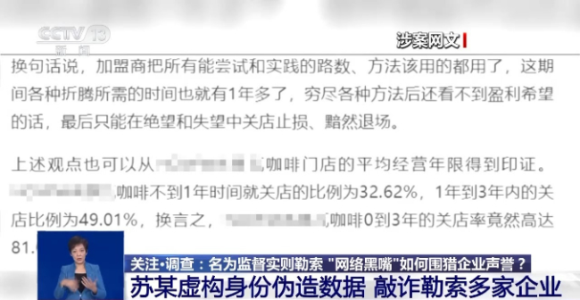 號稱“輿論監(jiān)督”實際敲詐勒索 自媒體黑嘴成營商毒瘤