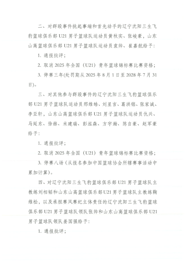 中国篮协通报辽宁山东U21群殴事件 四球员被禁赛三年
