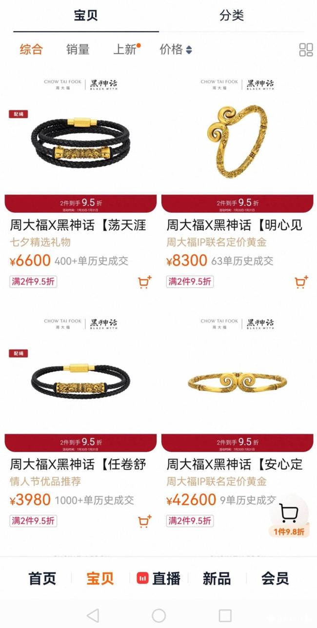 半年来金价涨了多少 每克涨价200元