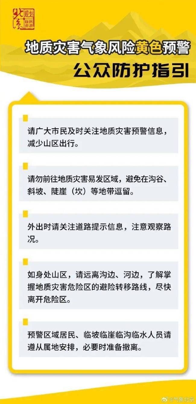 暴雨雷电多预警齐发，北京午后西部北部降雨明显，局地风大雨强！注意防范次生灾害