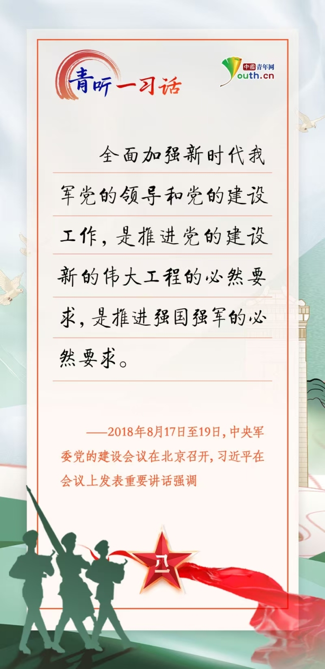 青聽(tīng)一習(xí)話 | 不斷開(kāi)創(chuàng)強(qiáng)軍事業(yè)新局面