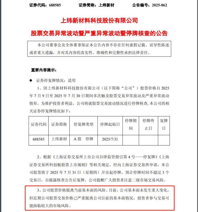 仅用3天10倍牛股变15倍牛股 股价持续狂飙