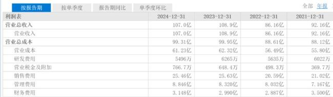 爱康国宾CEO曾痛斥体检乱象 如今“回旋镖”回来了？