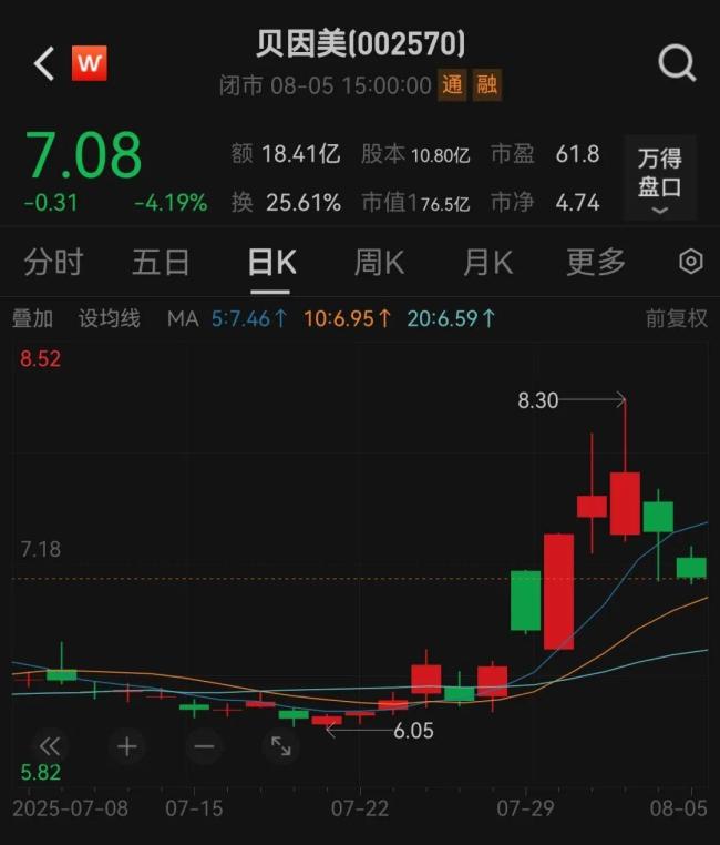 奶粉等母婴产品涨价了？知名品牌回应 贝因美坚守5%利润底线
